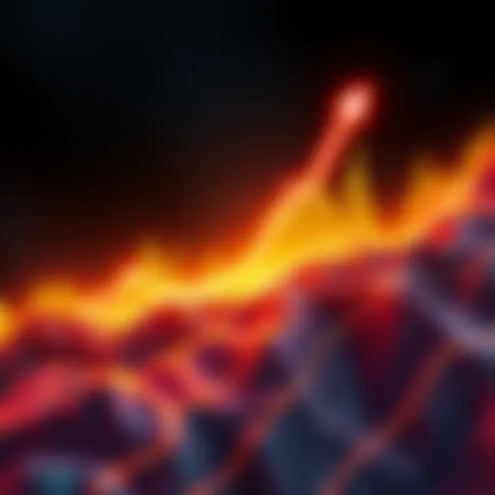 AAVE cryptocurrency chart showing over 25% increase with golden cross pattern formation