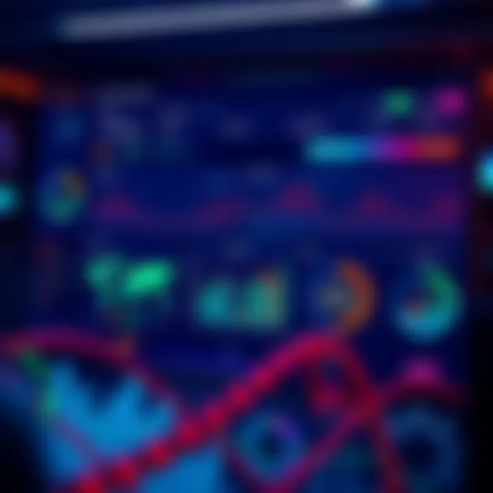 A visual of an admin dashboard showing user wallet connections, trust levels, session durations, and churn rates.