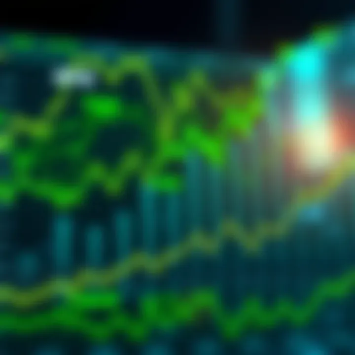 A graphic showing an upward trend in Algorand price charts with green elements symbolizing growth, suitable for a 2025 price prediction.
