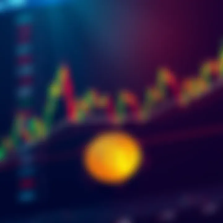 A financial chart depicting the price movements of SOL, TRX, and ADA alongside Bitcoin, highlighting their correlation