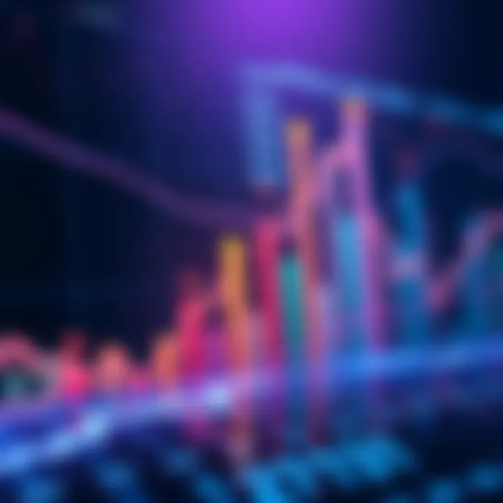 A colorful chart illustrating potential altseason gains in cryptocurrency markets with upward trends