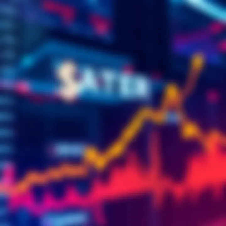 Graph showing the rise of $ASTER's trading volume in DeFi markets with visuals of BNB and Solana logos