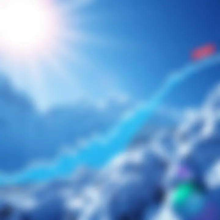 A visualization of Avalanche's AVAX token price trend leading into summer 2026, with sunny weather and financial graphs in the background.