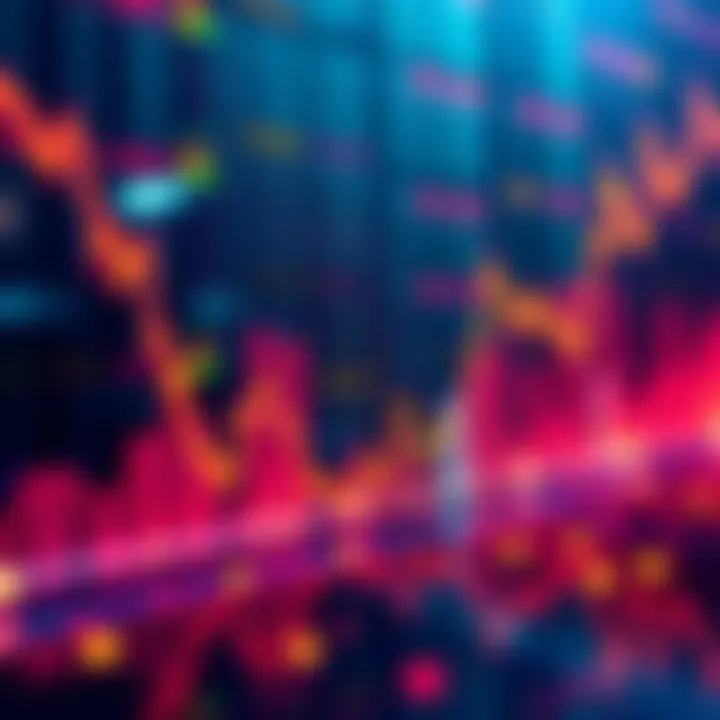 Graph showing BCH market trends with upward and downward movements for the week ending October 5th