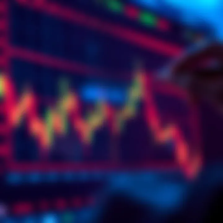 A beginner draws simple lines on a chart to represent basic technical analysis, seeking feedback from experienced traders.