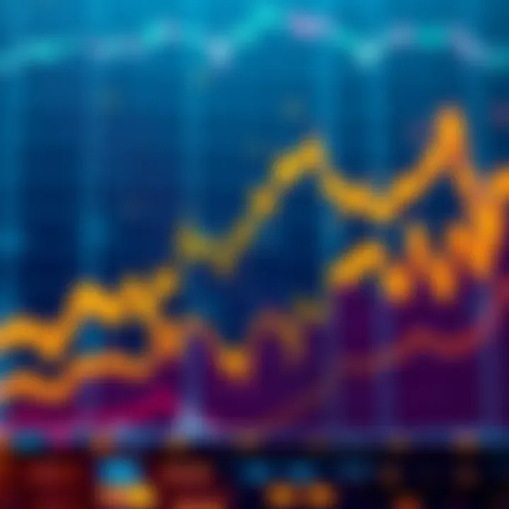 A digital chart showing Bitcoin price movements with an upward trend, representing long-term investment strategies.