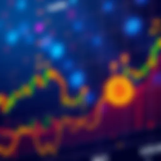 A chart showing Bitcoin's price trends with upward movement indicators