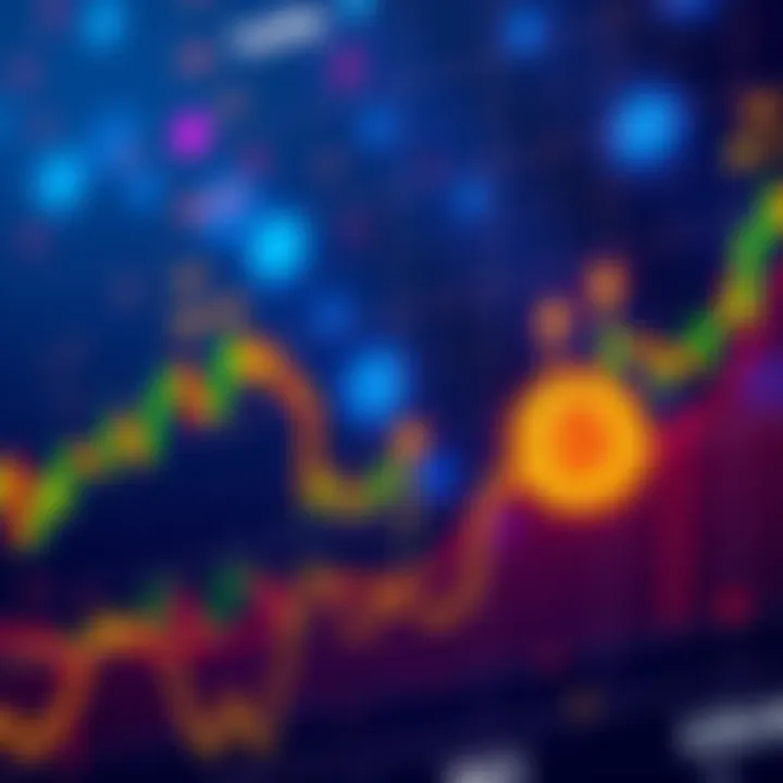 A chart showing Bitcoin's price trends with upward movement indicators