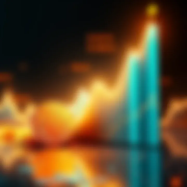 Graph showing Bitcoin price rising towards $150K with upward trend