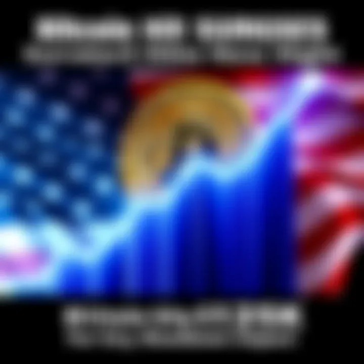 Bitcoin logo with a rising graph showing increase in value against a backdrop of the US flag, symbolizing the impact of the government shutdown.