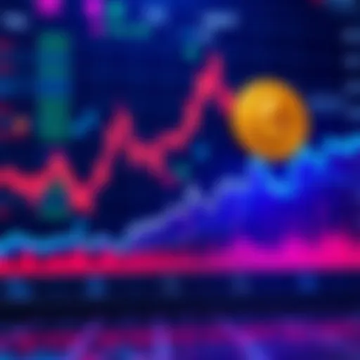 Graph showing Bitcoin recovery and Ethereum trends with altcoin growth indicators