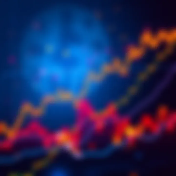 Graph showing Bitcoin's decline toward $112,000 with a downward trend line