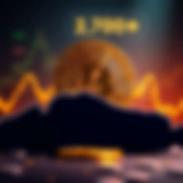 A visual representation of the Bitcoin logo with a downward trend line, indicating a lack of price movement despite new investments