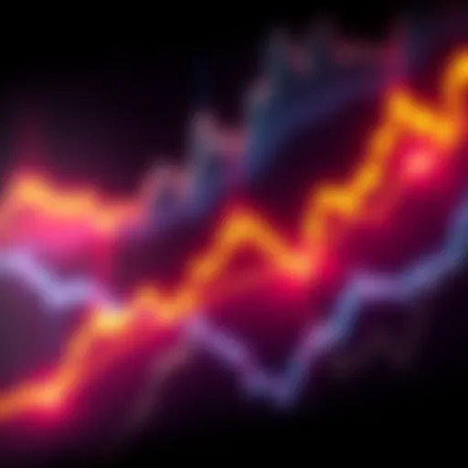 Bitcoin price chart showing significant upward movement nearing all-time high