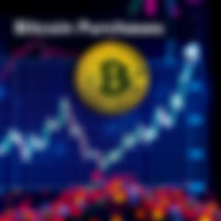 A graph showing a pause in bitcoin purchases, with a focus on Q2 performance indicators and market trends, representing caution in investment decisions.
