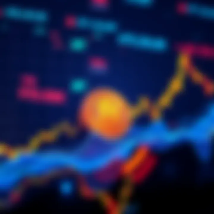 Graph showing Bitcoin price stability above $100K while retail sentiment declines, representing a buying opportunity