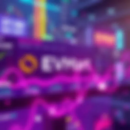 Announcement of EVAA Protocol listing on BitMart with trading details and logo