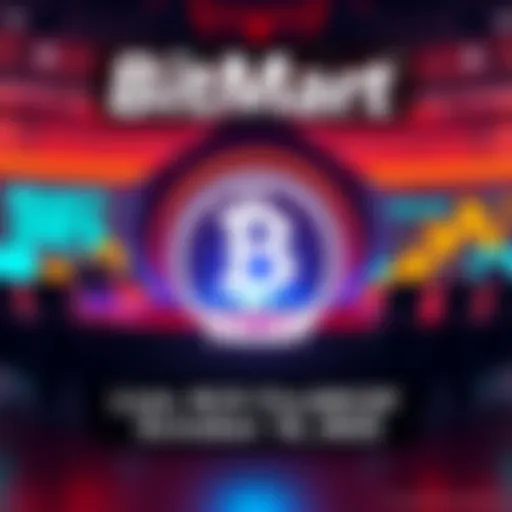 BitMart logo with RCO Finance (RCOF) symbol and key dates for trading and withdrawals