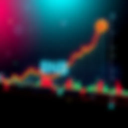Graph showing BNB's rise in value while other cryptocurrencies decline