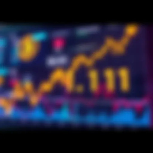 Graph showing BNB price surge to 1,111 with user engagement metrics in the background
