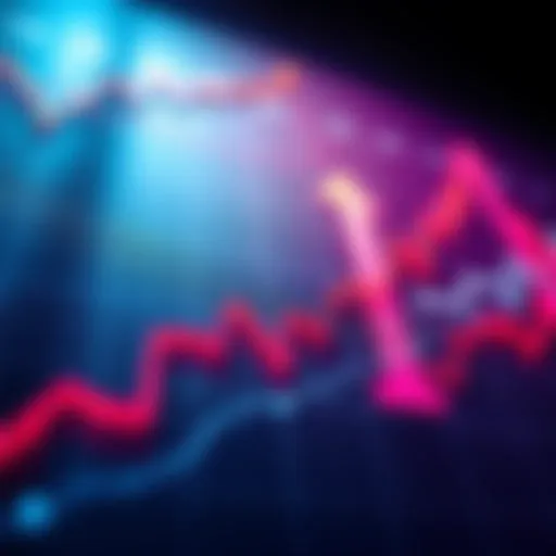 A wide view of a market graph with arrows indicating upward and downward trends, symbolizing broader market insights over time
