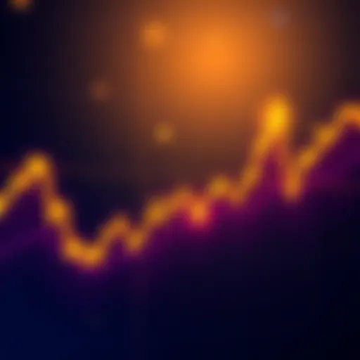 A bull market chart showing a Golden Cross pattern indicating an upward trend toward $1