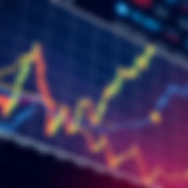 Graph showing Coinbase stock price rising sharply on a chart with positive market indicators.