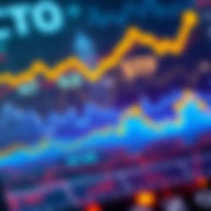 Graph showing rising cryptocurrency trends with CRO ETF launch announcement