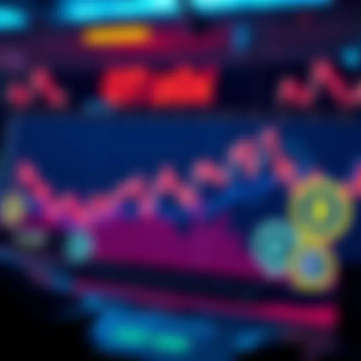 A chart showing fluctuations in Cro's price with ETF discussion icons around it