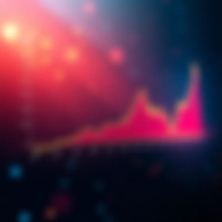 Graph showing CRO price on Crypto.com higher by 2-3% compared to other exchanges, highlighting the price discrepancy.