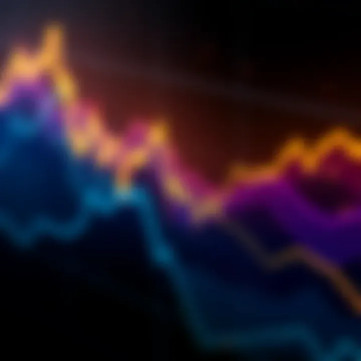 Graph showing the decline in Bitcoin, Ethereum, XRP, and Dogecoin prices with a downward trend line.