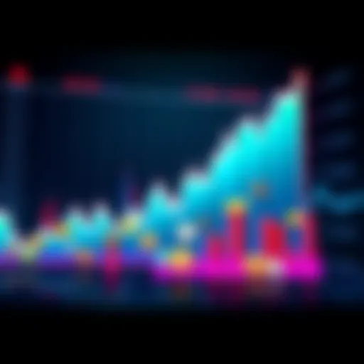 A chart showing a dramatic rise and fall in cryptocurrency prices, with various coins represented, illustrating market volatility.