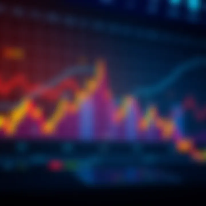 Chart showing the long-to-short ratio in crypto markets, indicating a potential overbought condition.