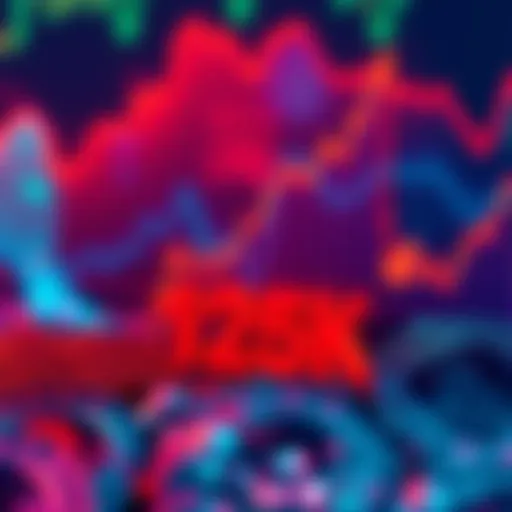 A graphic showing a cryptocurrency chart with a steep upward trend and a price tag of 125K in bold letters.