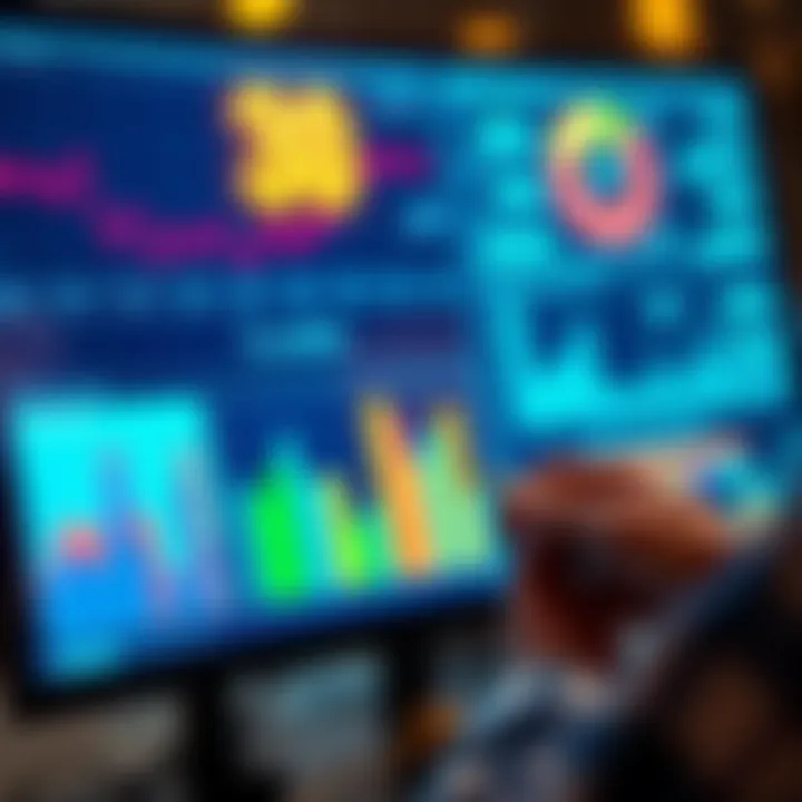 A person analyzing charts and graphs on a computer screen, showing realistic percentages for better decision-making.