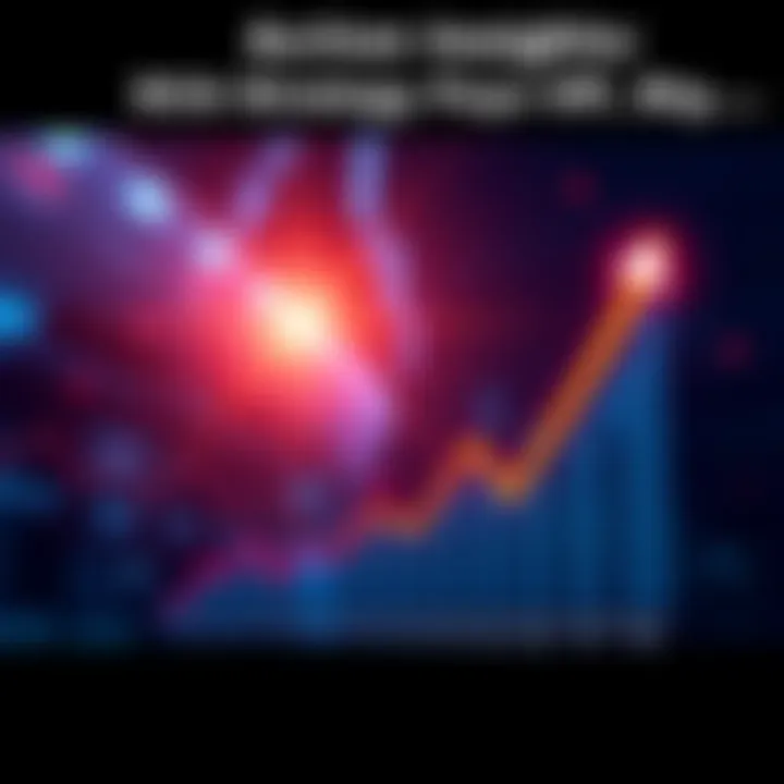 Graph showing upward trend in market prices with dollar-cost averaging strategy highlighted