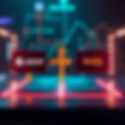A visual representation of DeFi investments showing Aave and Beefy platforms with arrows indicating flow of funds for optimized returns