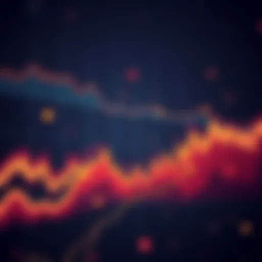 Line chart showing Dogecoin price trends with upward and downward movements