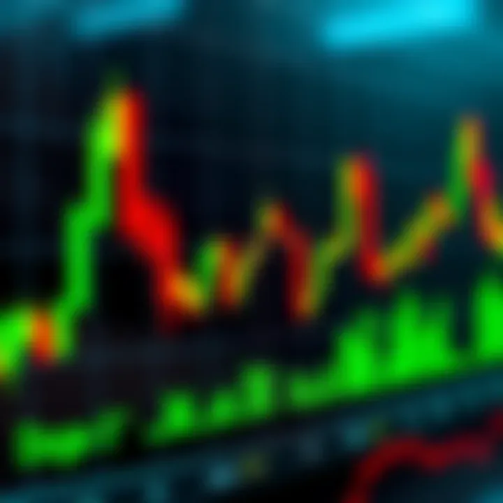A chart showing the trend of Dogecoin's price leading up to June 5, with green and red candles indicating market fluctuations.