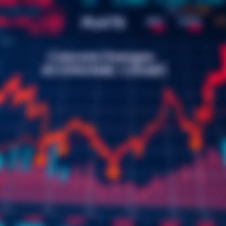 A detailed chart showing economic trends with downward arrows, indicating potential issues