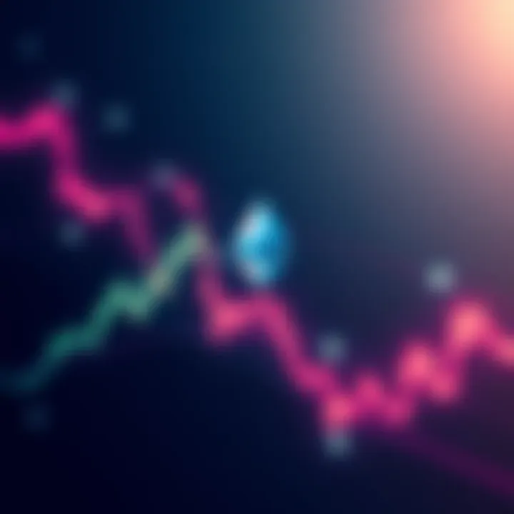 A price chart illustrating Ethereum's potential rise to $4,000 with a positive trend line