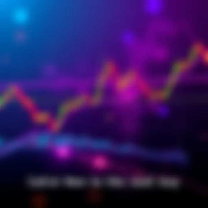 Chart showing Ethereum's recent price dip after reaching close to all-time high, highlighting key resistance levels.