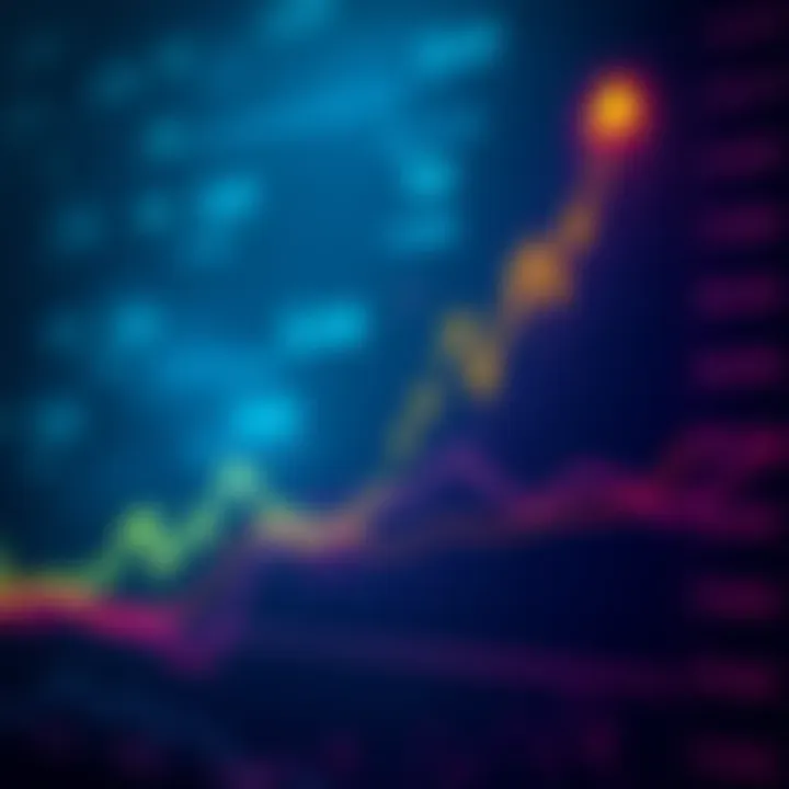 Graph showing Ethereum price fluctuations with an upward trend towards $5,000