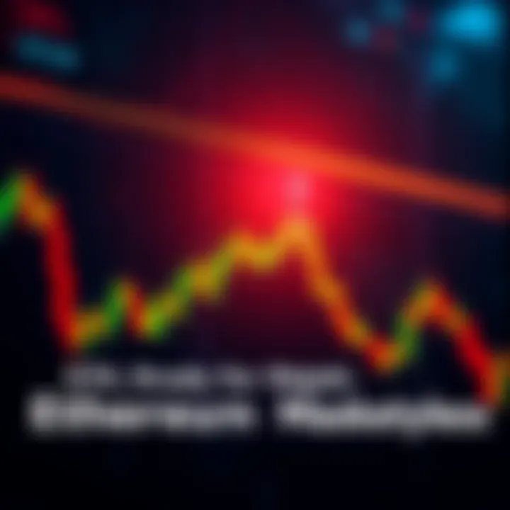 A chart showing Ethereum price trends with upward movement and a highlighted new higher low, depicting potential market changes.