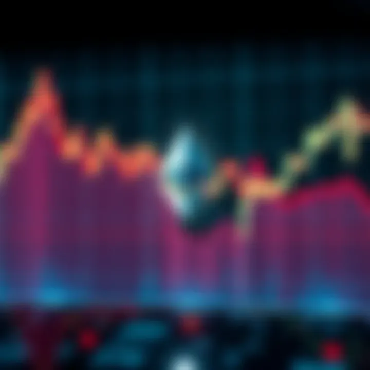 Graph showing a decline in Ethereum prices with a buy symbol