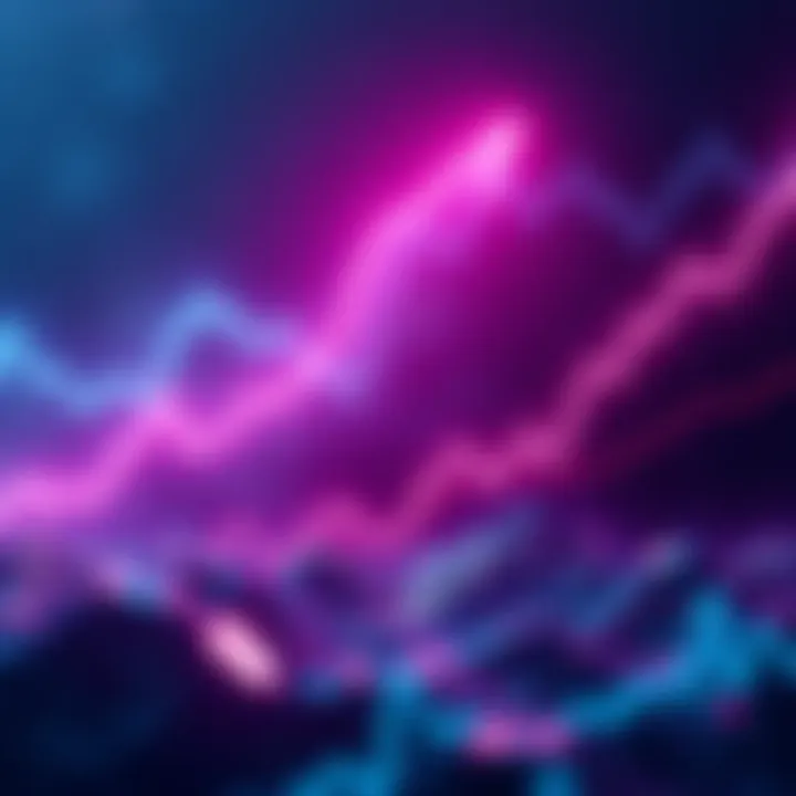 Graph showing rising Ethereum price with upward trend line
