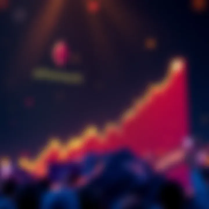 Graph showing Ethereum price rising above $2,500 with an upward trend line