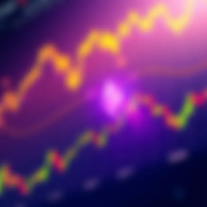 Graph showing Ethereum price reaching $4.7k with Layer 2 solutions like Mantle and ARB highlighted