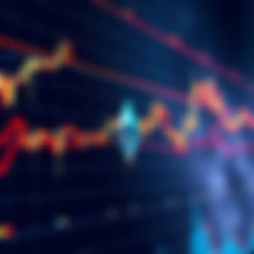 A chart showing Ethereum's trading patterns with a rising trend line, indicating potential price movement towards $5,000.