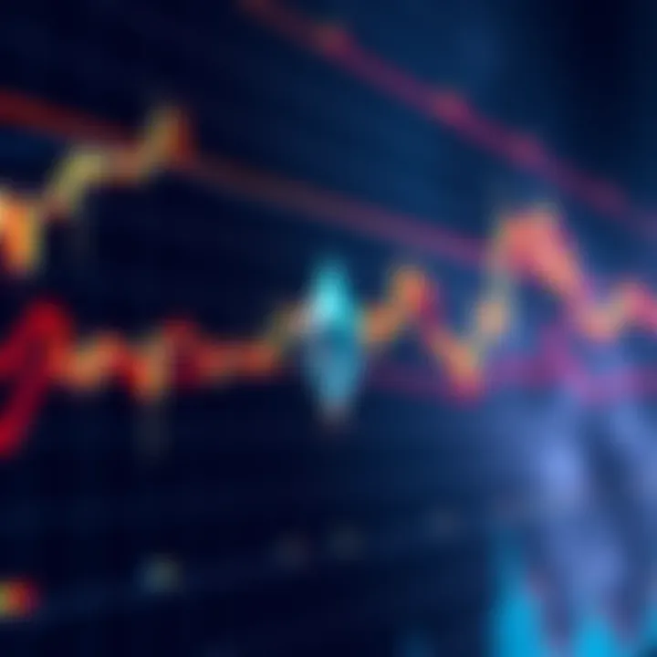 A chart showing Ethereum's trading patterns with a rising trend line, indicating potential price movement towards $5,000.